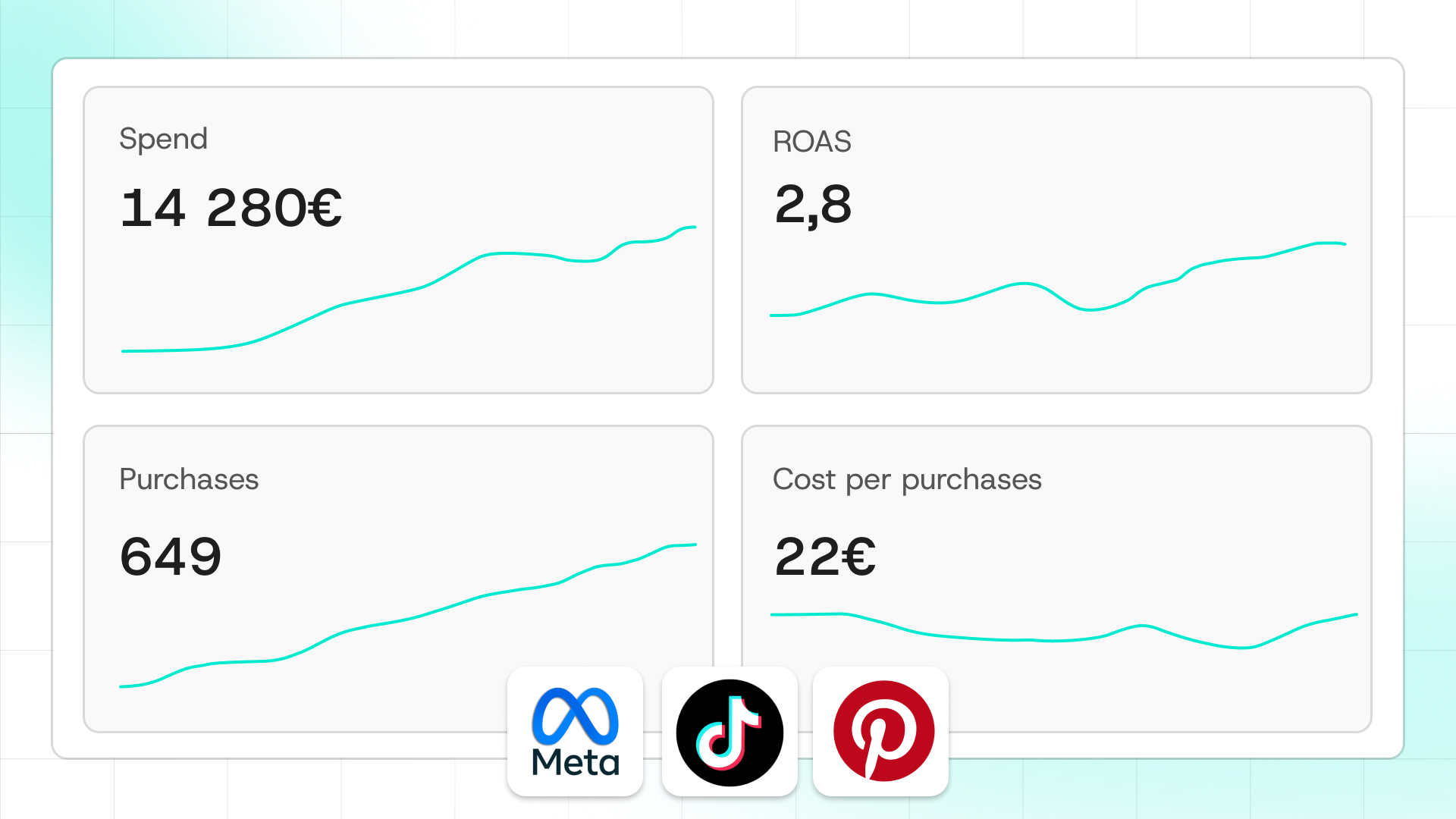 Illustration gestion des campagnes media buying